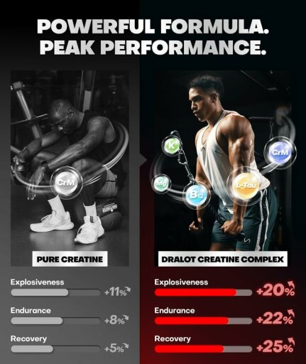 Creatine monohydrate supplement container with a blackberry flavor.