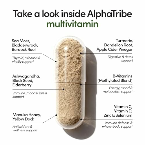 AlphaTribe multivitamin capsule with labeled ingredients including Sea Moss, Ashwagandha, Manuka Honey, Turmeric, B-Vitamins, Vitamin C, Vitamin D, Zinc, and more.