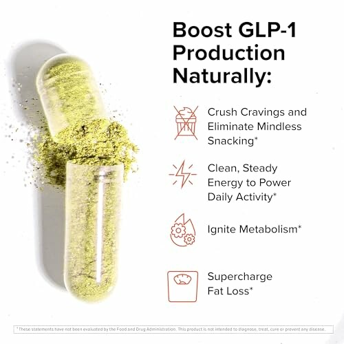 Capsule with powder and text about boosting GLP-1 production naturally.