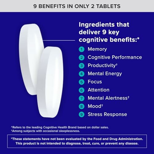 Qunol Brain Health Memory Plus