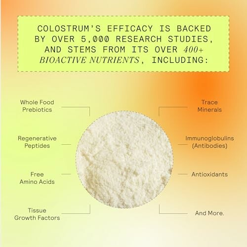 Infographic listing benefits of colostrum with nutrients like prebiotics, peptides, amino acids, minerals, antibodies, antioxidants.