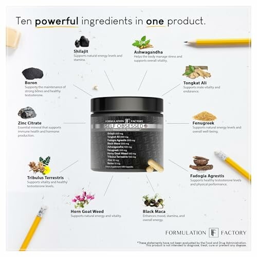 Supplement container surrounded by ten labeled ingredients including Shilajit, Ashwagandha, Tongkat Ali, and more.