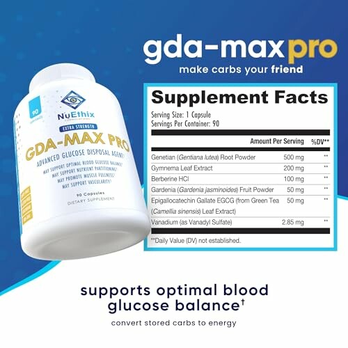 GDA-MAX PRO supplement nutritional facts