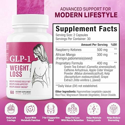 GLP-1 weight loss supplement bottle and ingredients list.