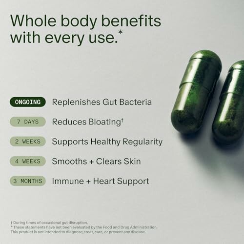 Chart showing health supplement benefits over time with green capsules.