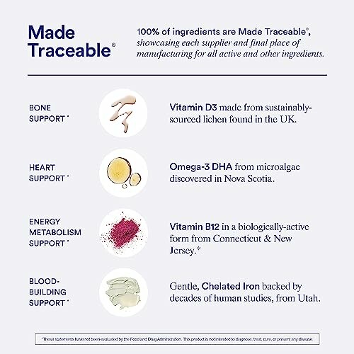 Made Traceable infographic with vitamin benefits and sources.