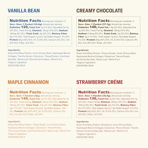 Nutrition facts for vanilla bean, creamy chocolate, maple cinnamon, and strawberry crème protein packets.