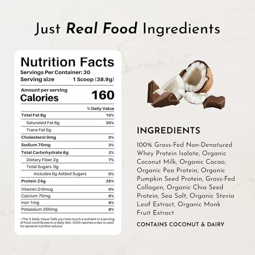 Protein powder nutrition facts and ingredients list.