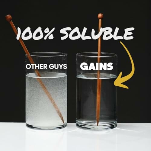 Solubility comparison with labels 'Other Guys' and 'Gains'.