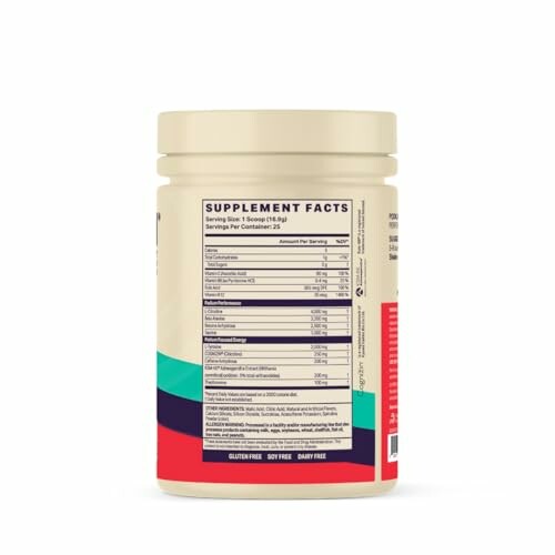 Back view of a supplement jar showing nutrition facts