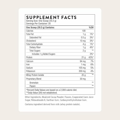 Supplement facts label detailing nutritional information for Thorne's Whey Protein Isolate.