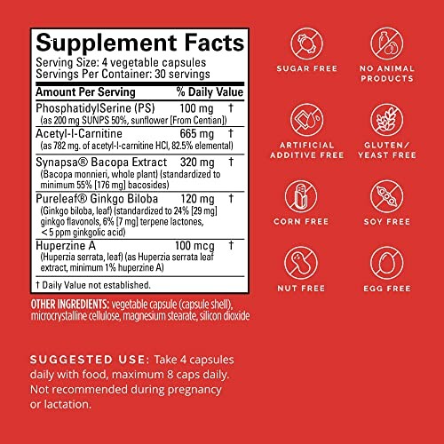 Supplement facts label for dietary capsules showing ingredients and suggested use.