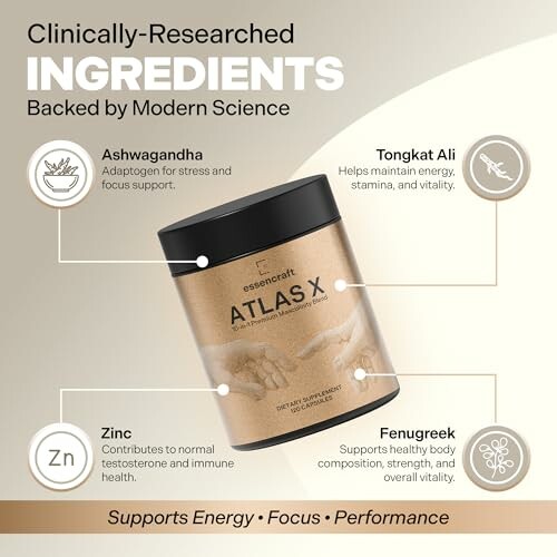 Infographic of supplement ingredients including Ashwagandha, Zinc, Tongkat Ali, and Fenugreek.