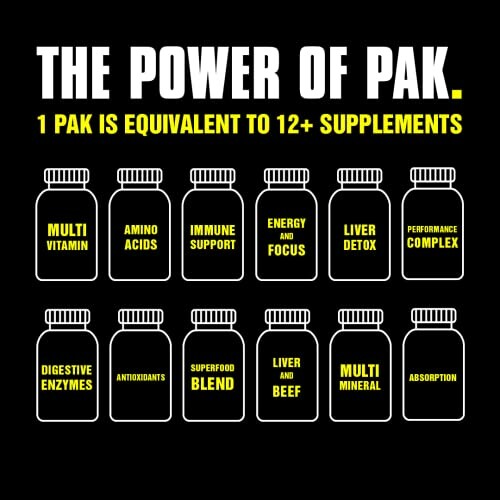 Supplements in one Pak: multivitamin, amino acids, immune support, energy, liver detox, performance, enzymes, antioxidants, superfood, liver and beef, multimineral, absorption.