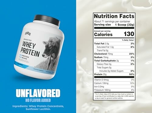 Whey protein container with nutrition facts label