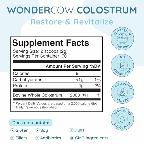 Wondercow Colostrum supplement facts and benefits.
